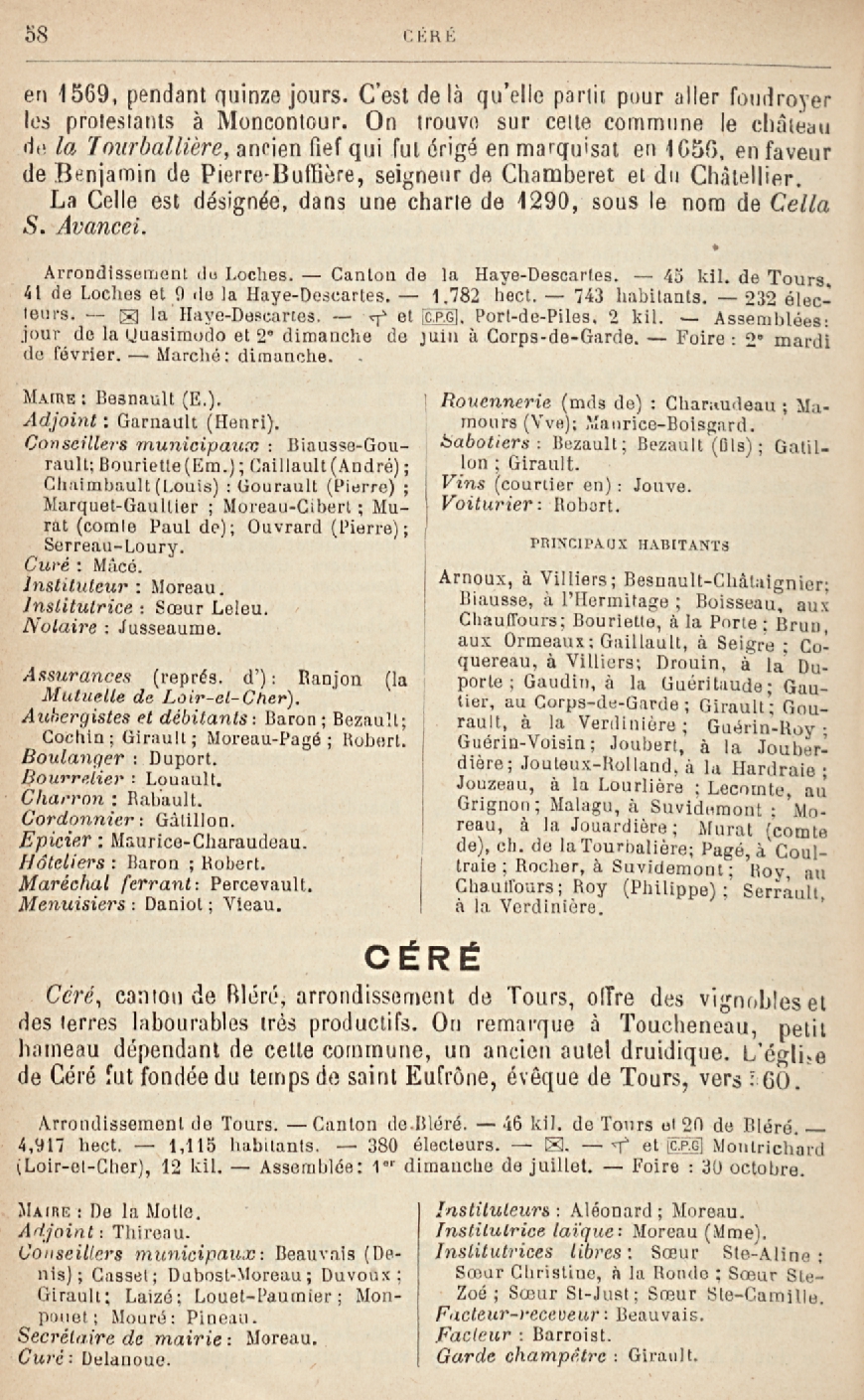 Annuaire 1900 - Page 1