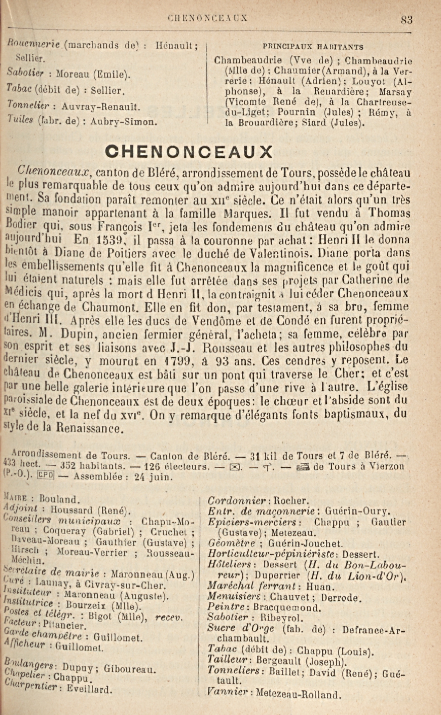 Annuaire 1900 - Page 1