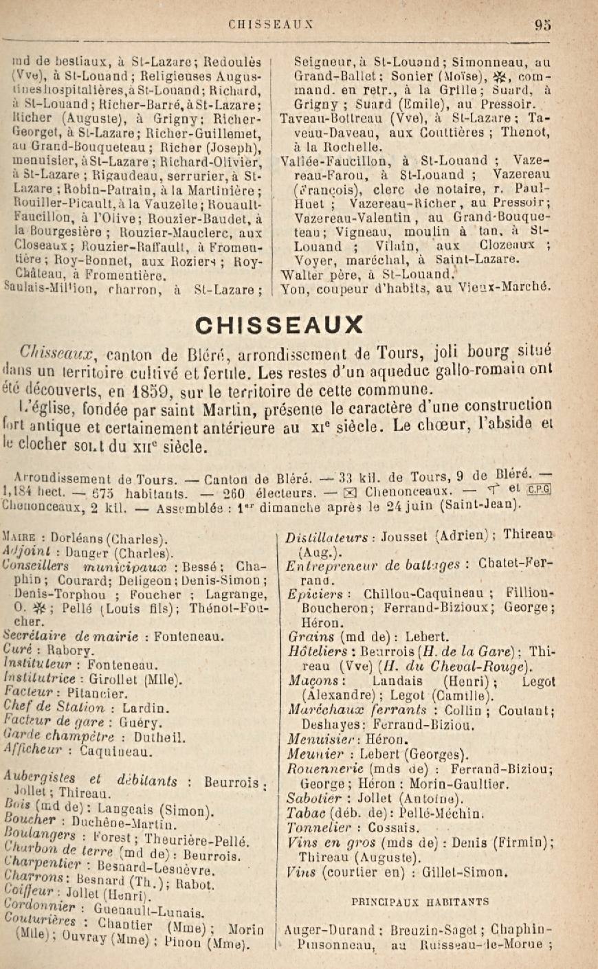 Annuaire 1900 - Page 1