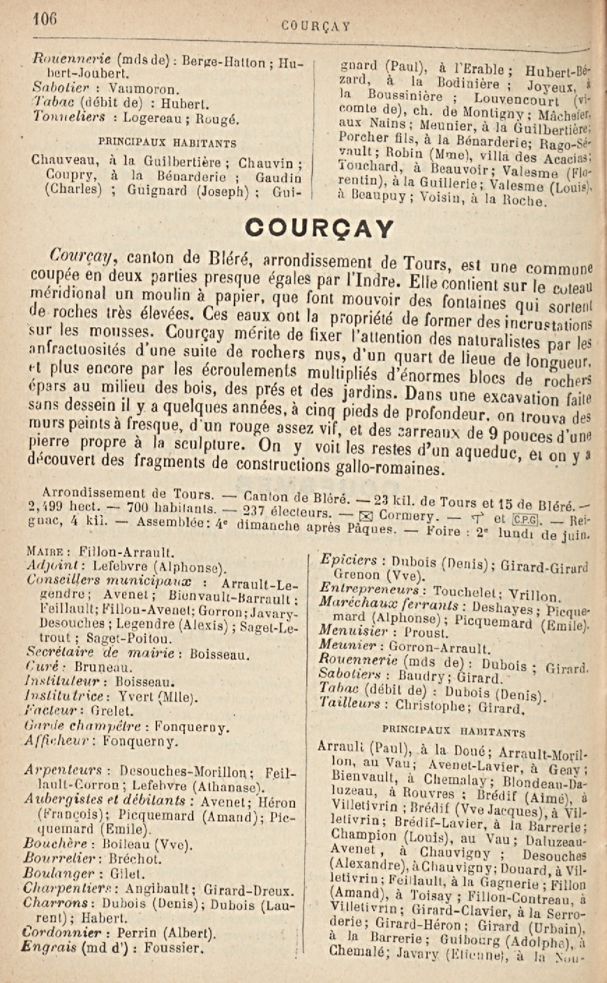 Annuaire 1900 - Page 1