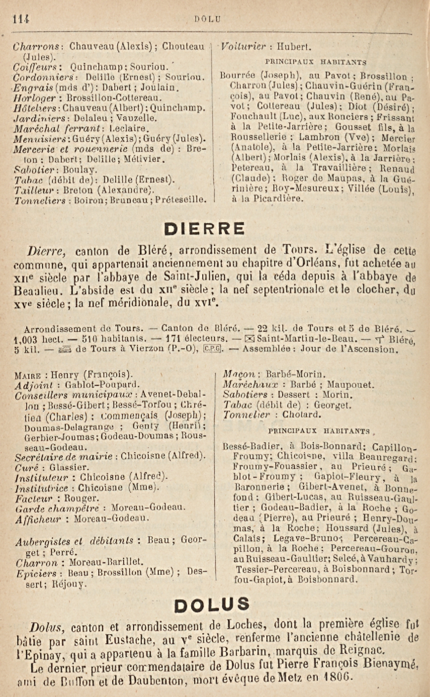 Annuaire 1900 - Page 1