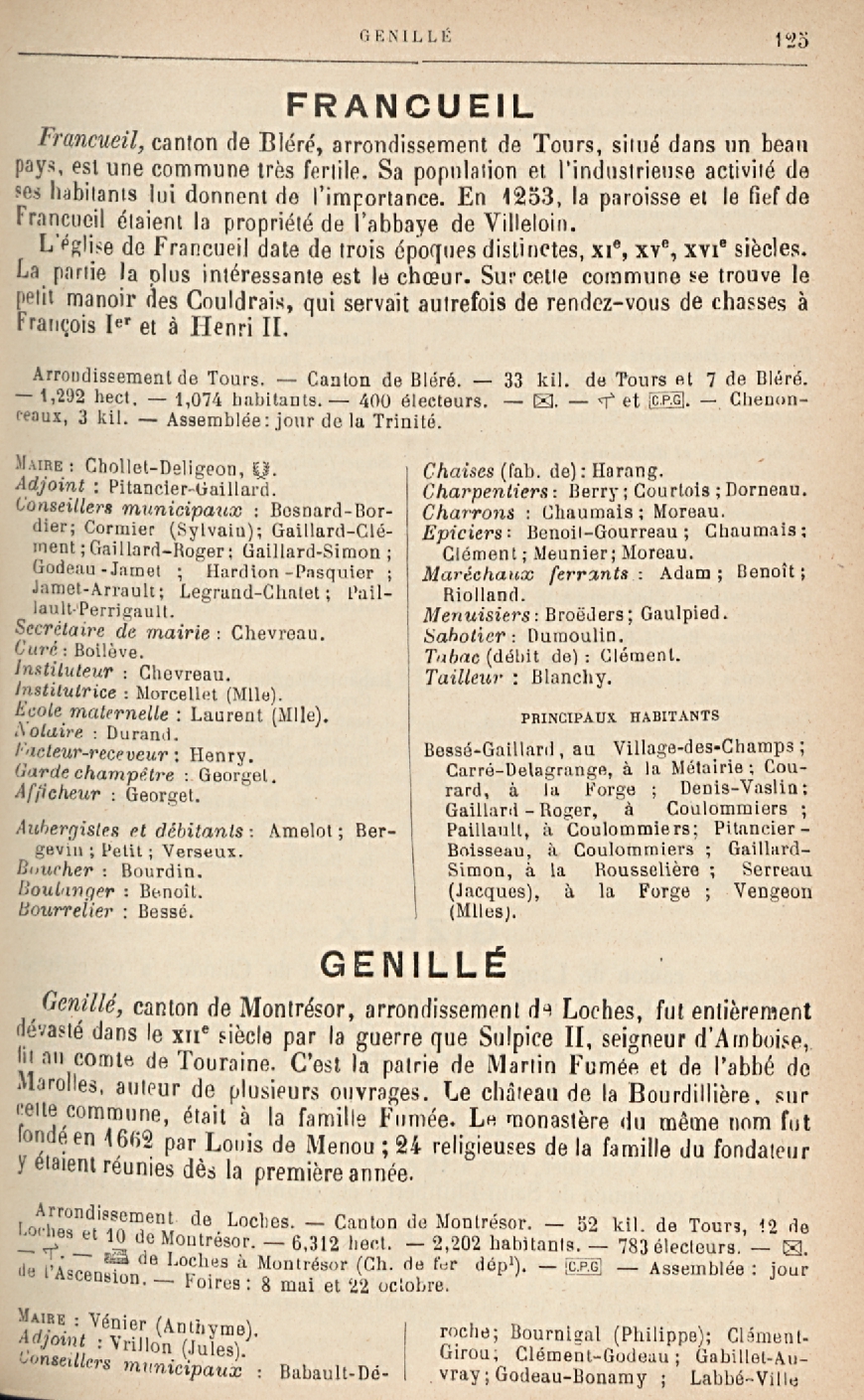 Annuaire 1900 - Page 1