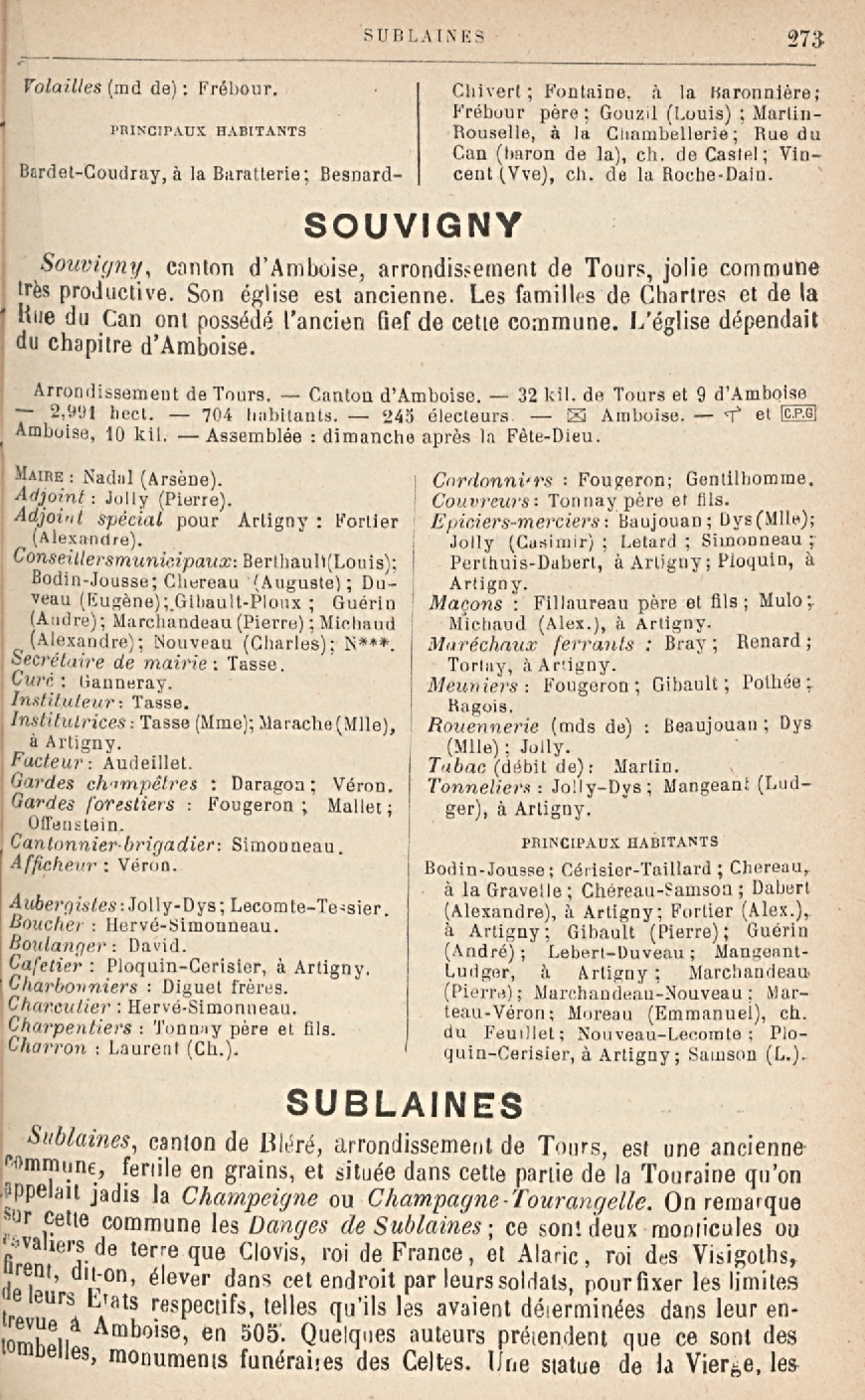 Annuaire 1900 - Page 1