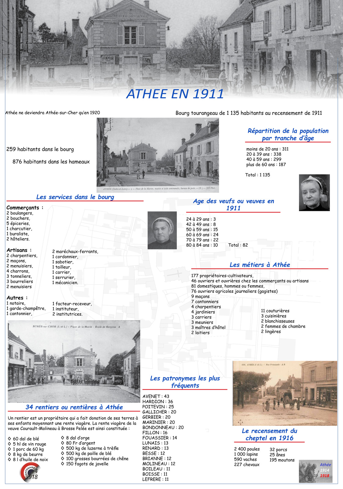 Athée en 1911