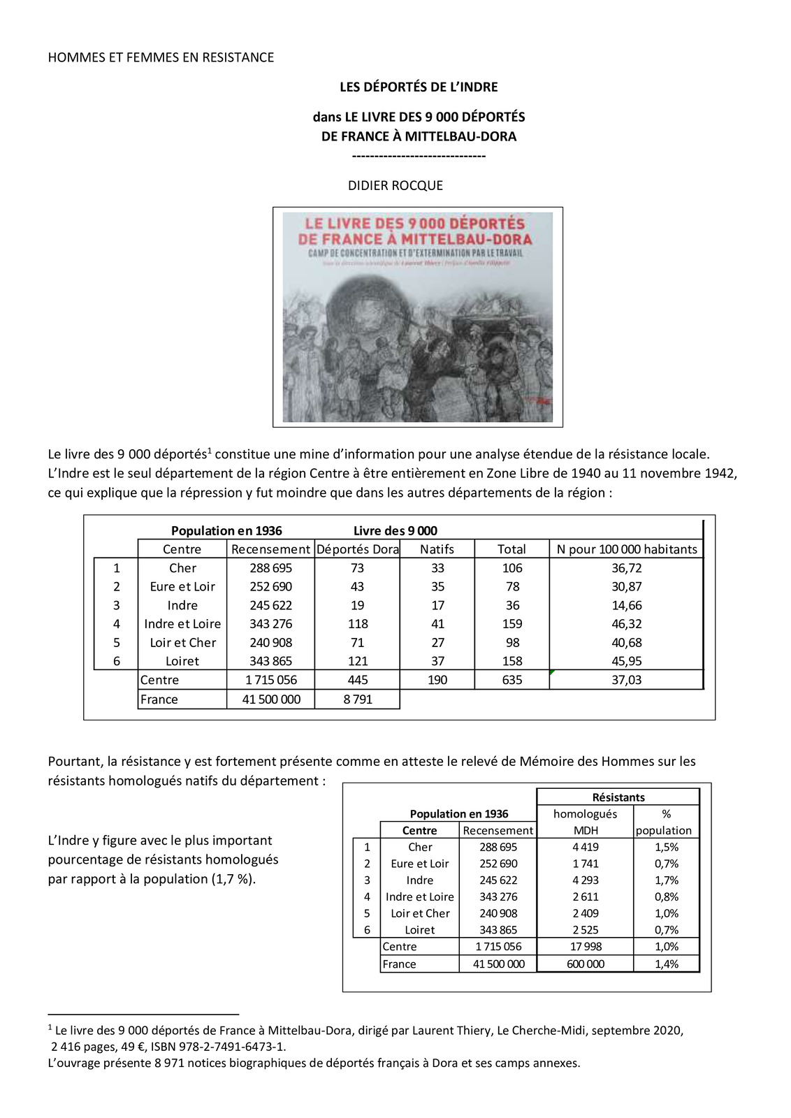 Les déportés de l’Indre dans le livre des 9 000 déportés de France à Mittelbau-Dora